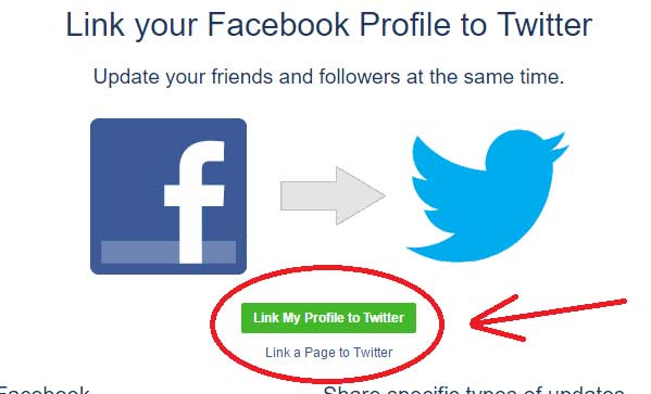 How to link facebook to twitter Network tweet