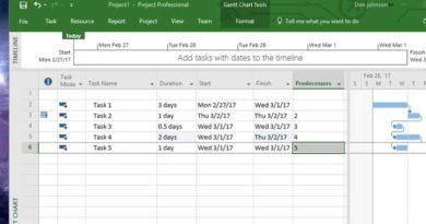 How To Auto Calculate Project Duration Dates MS Project