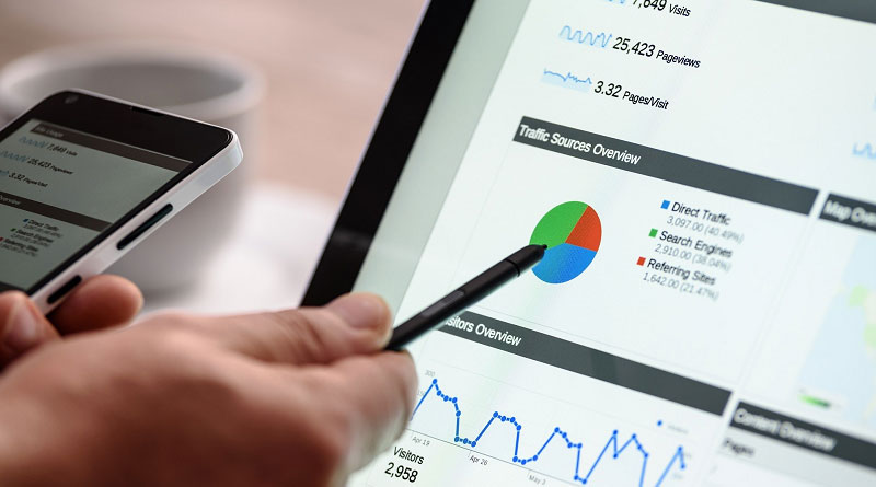 How SEO is Going To Change Your Business Strategies