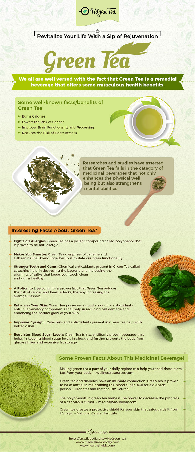 What You Need to Know About Green Tea 770