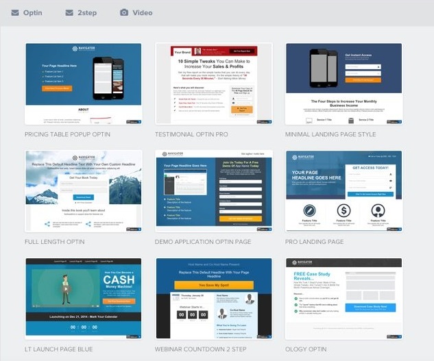 What is ClickFunnels Do Marketing Funnels Work