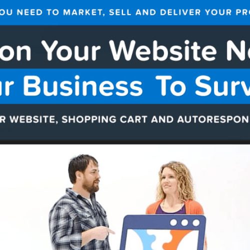 What is ClickFunnels | Do Marketing Funnels Work?